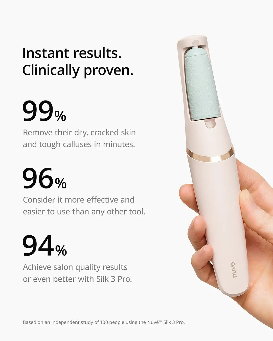 Zaylis Silk 3 Pro | Weiche, glatte Füße in Minuten